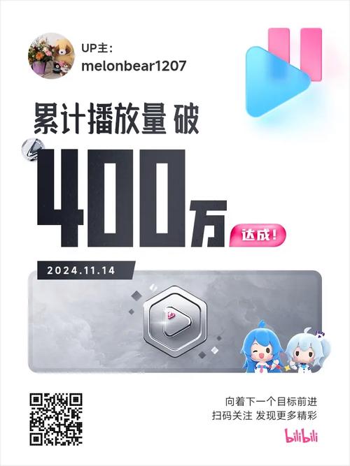 1.找到高播放量的内容