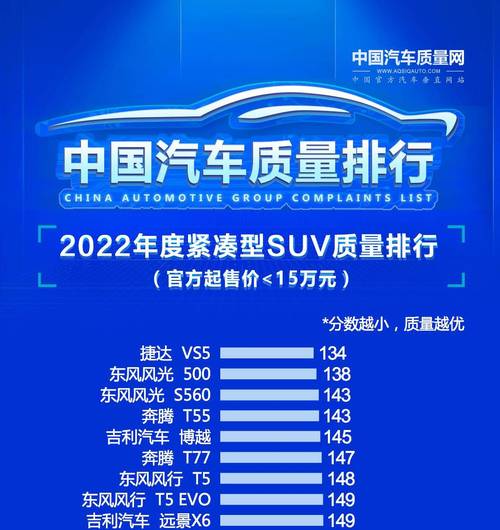 故障检测软件,价格分析与选择建议
