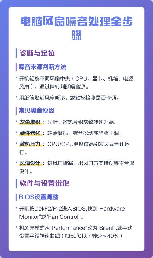 电脑噪音大处理指南，解决电脑延迟问题的步骤