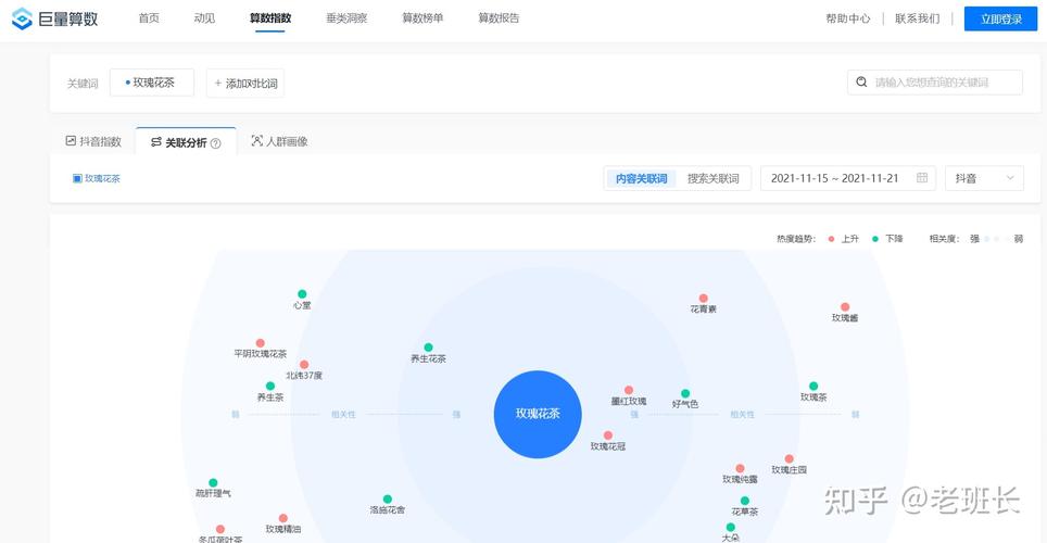 如何选择抖音刷图工具?如何有效提升曝光率?