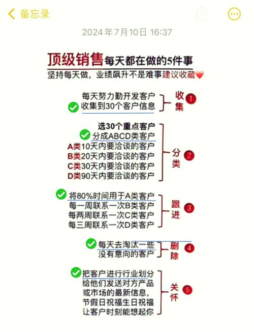 威海营销的真相，你的营销小技巧，你真的掌握了吗？
