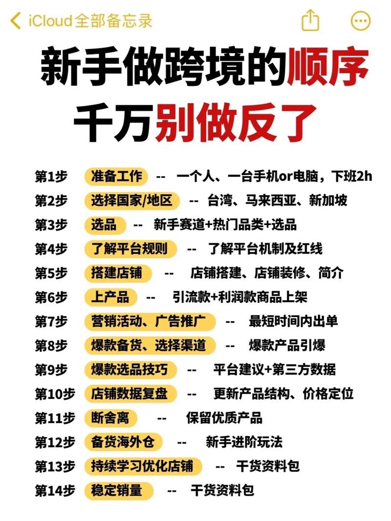 如何让电商成为你的小宇宙