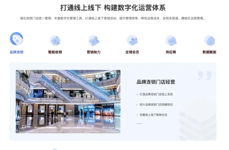 1.KSS平台的优势与低价模式