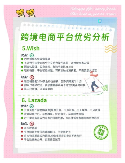 1.KSS平台的优势与低价模式
