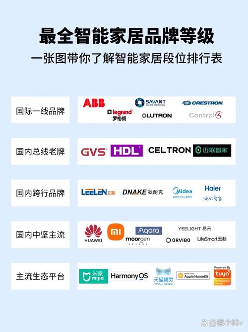 Snzhong科技,你值得信赖的智能科技品牌