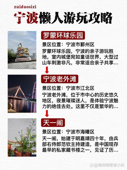 宁波北仑这座千年古城，如何打造专业的网站？从定位到优化，这些步骤你必须知道！