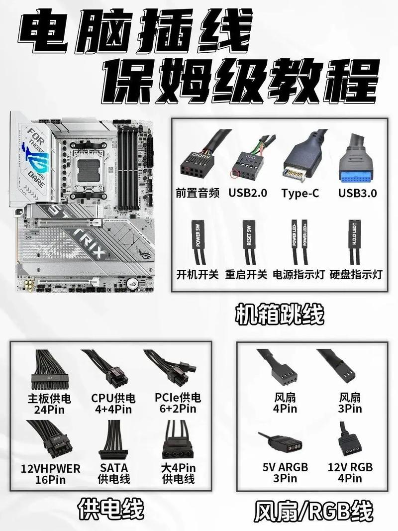 摆动式笔记本电脑组装指南