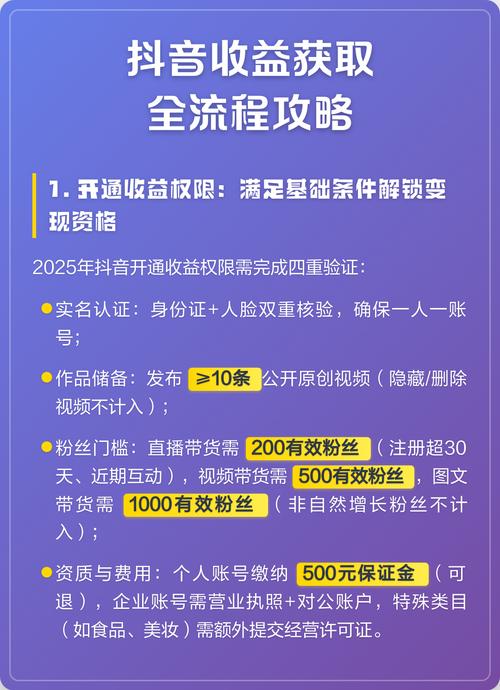 如何在抖音上实现高收益，从精准定位用户到优质内容制作