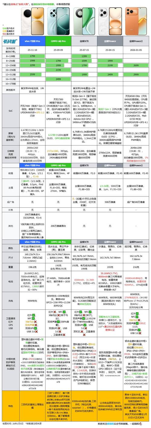 216年,科技重新定义了生活,2元电脑配置的终极选择