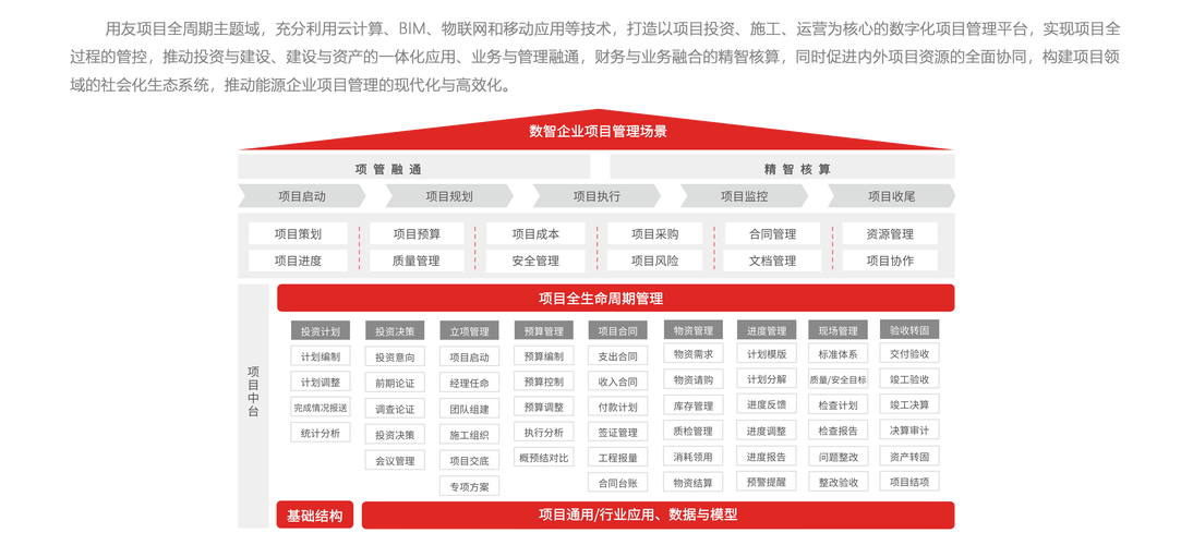 打造高效网站,从代码到运营的全生命周期指南