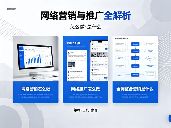 网络推广开发,从基础到实战,彻底掌握网络推广技巧!