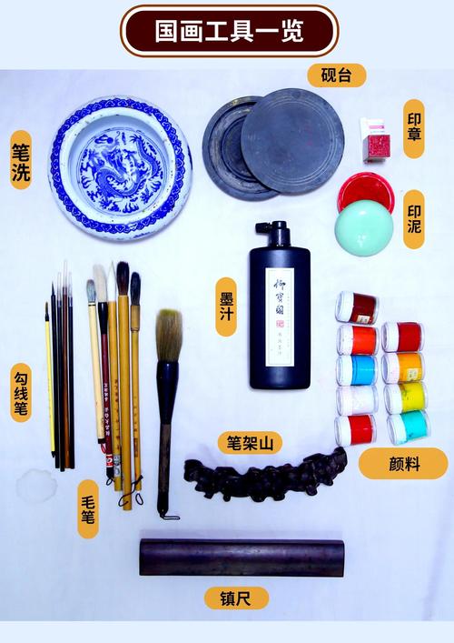 从入门到成品，制作专业作图的必备清单