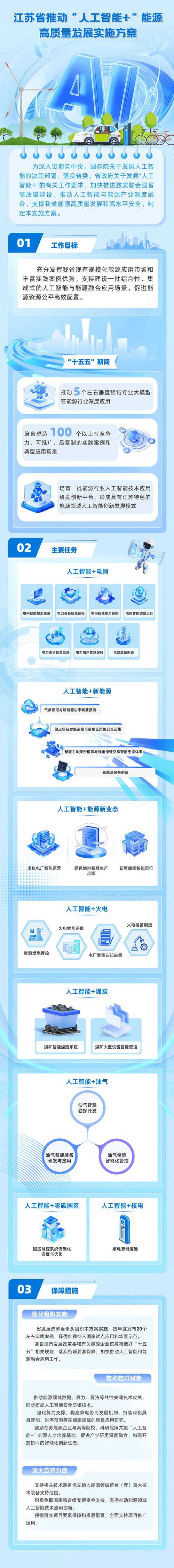 如何打造专业的人工智能网络推广公司,从目标市场到品牌价值的全生命周期