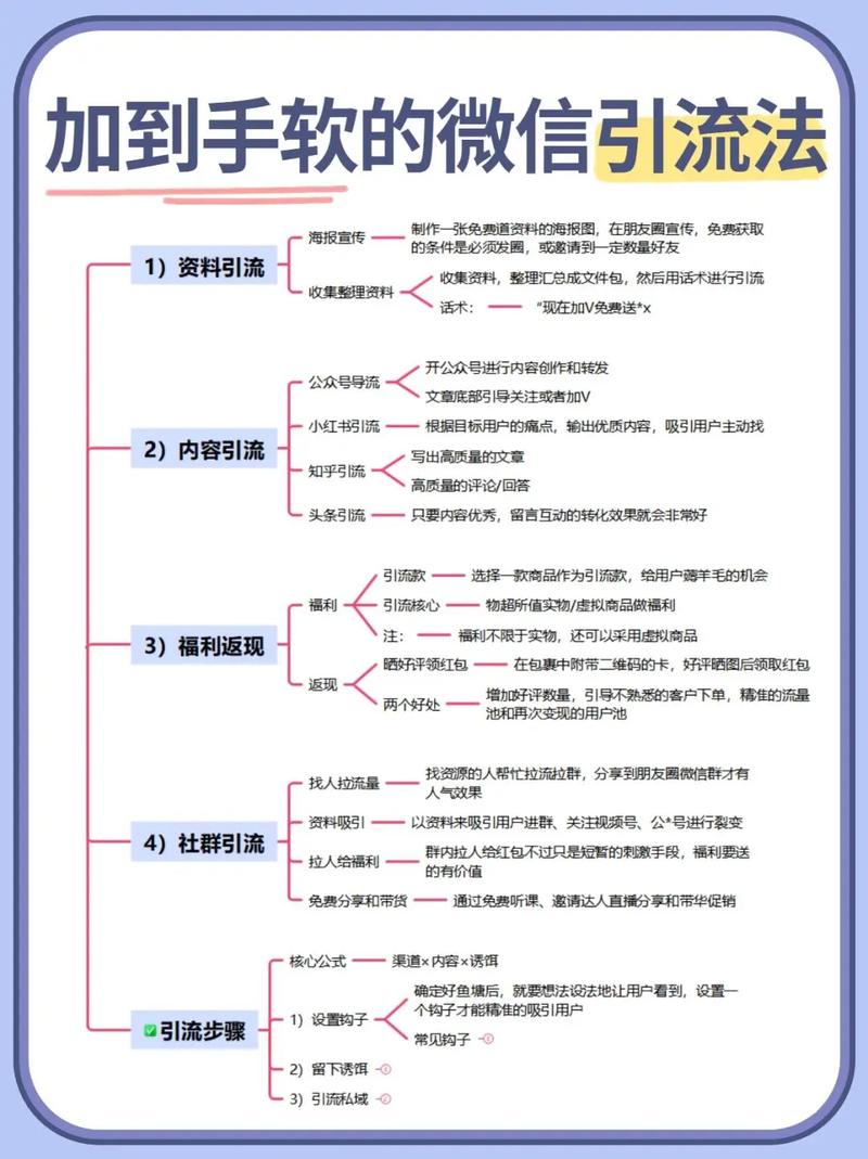 如何系统化管理抖音、dy快点赞、ks业务代微信付款？如何提升曝光与转化