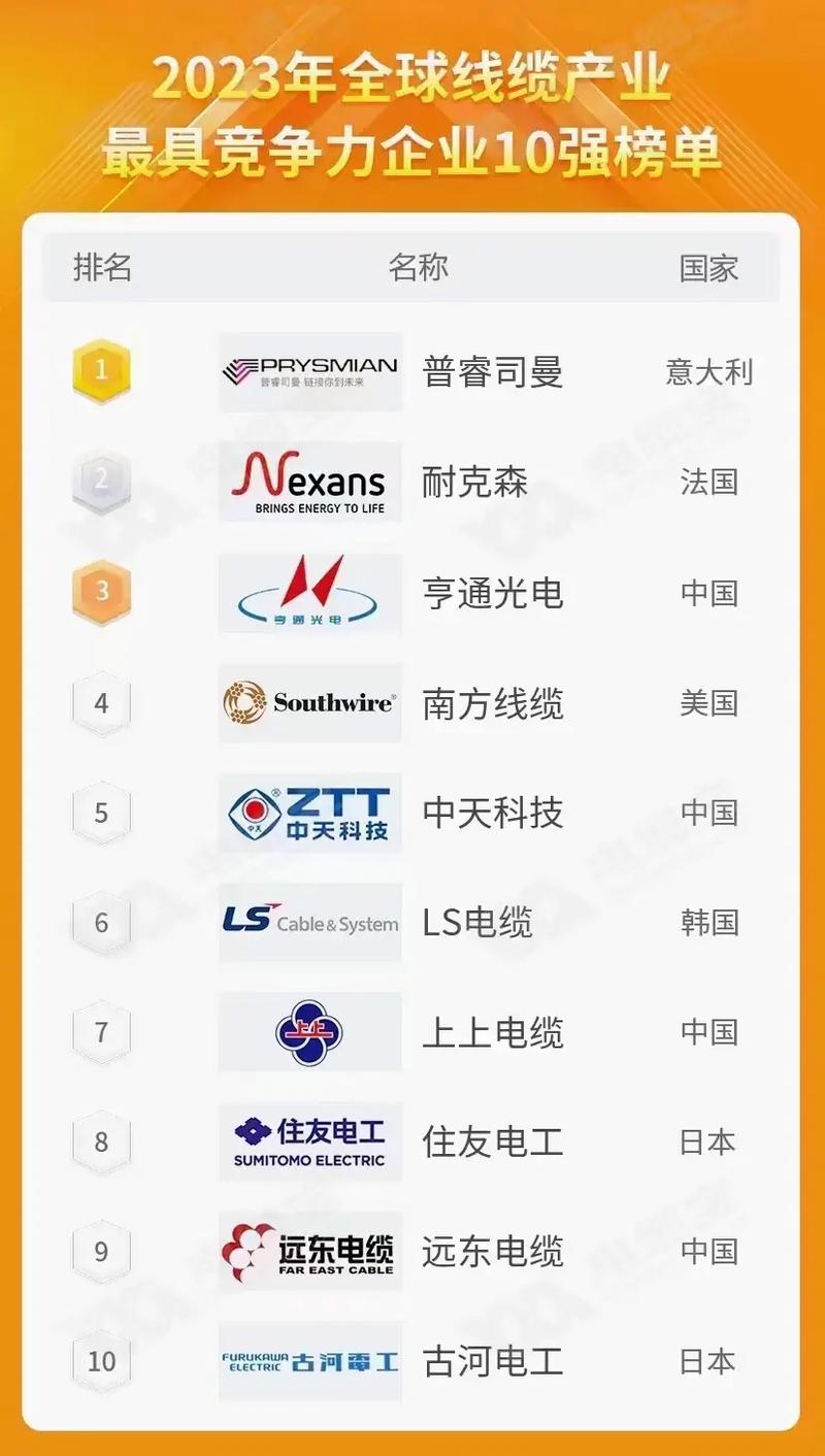 郑州网络公司TOP1，你值得信赖的网络公司推荐