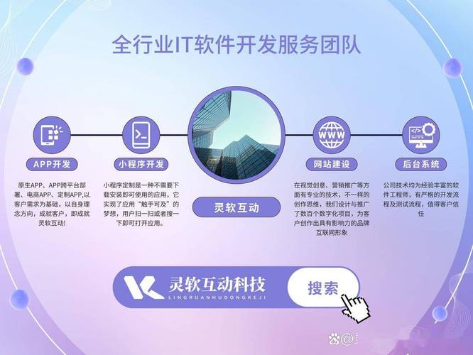 网络主页设计主题材料，从视觉吸引力到用户体验的全栈解决方案