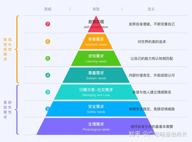 罗克多斯，自媒体作者的必修课，构建多元化的收入来源