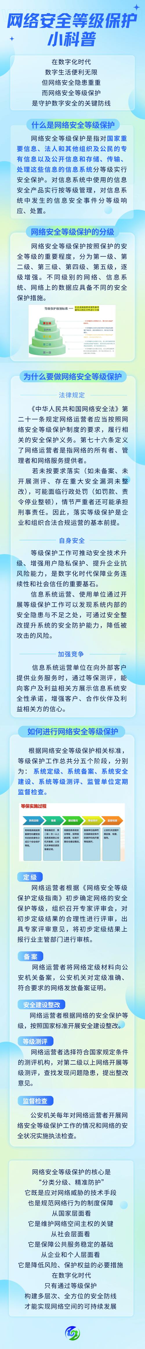 让网络世界更安全，果洛网络维护的全面指南