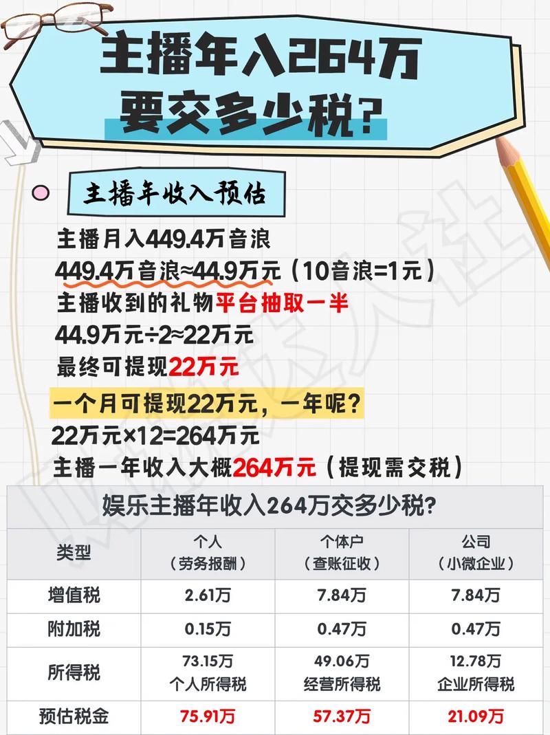 抖音赞平台入会费、快手业务秒杀与播放量的双重收入