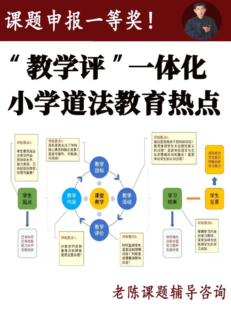 慎刷评论业务，指南与教学