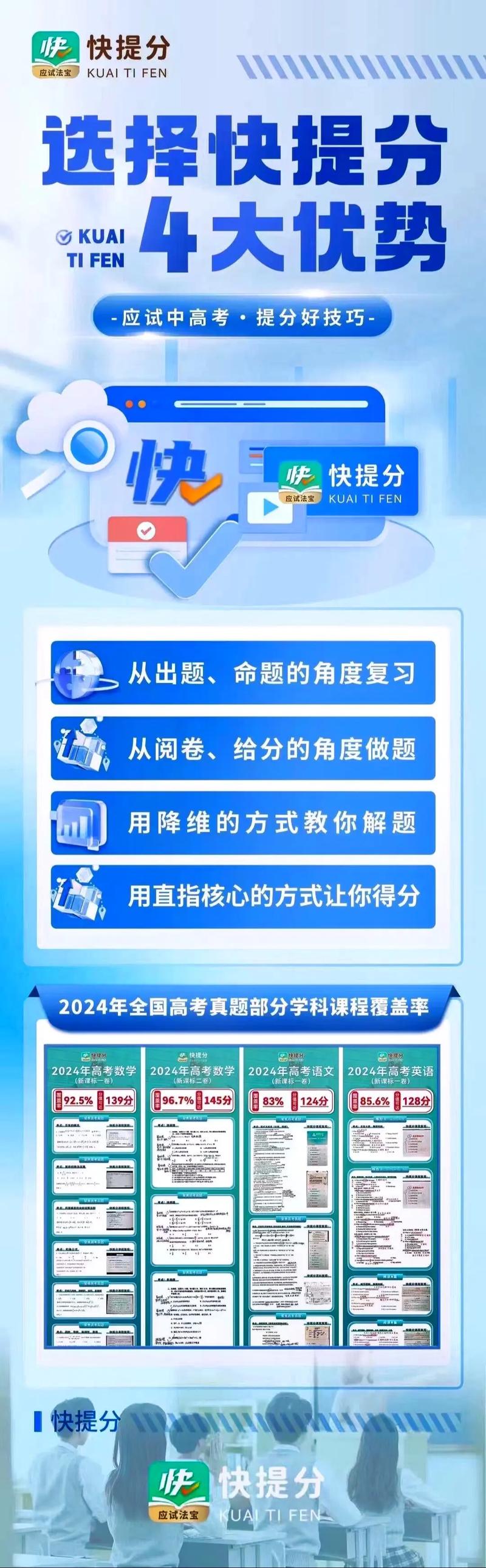 高效刷分优化,从基础到巅峰