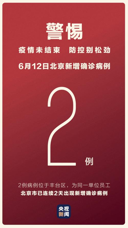 北京 latest疫情通报，疫情防控再升级！