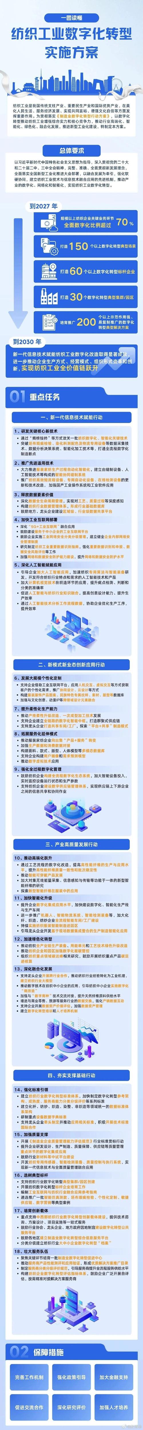 工厂网络推广,从战略到实施的全面指南
