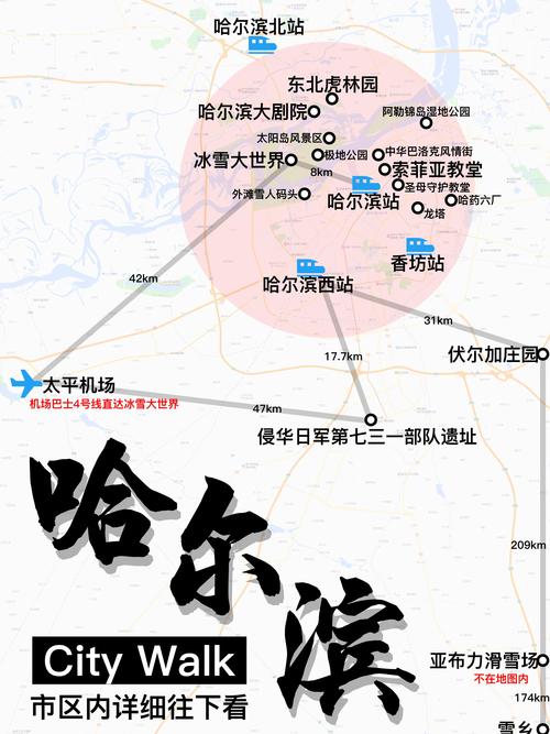 哈尔滨疫情防控指南