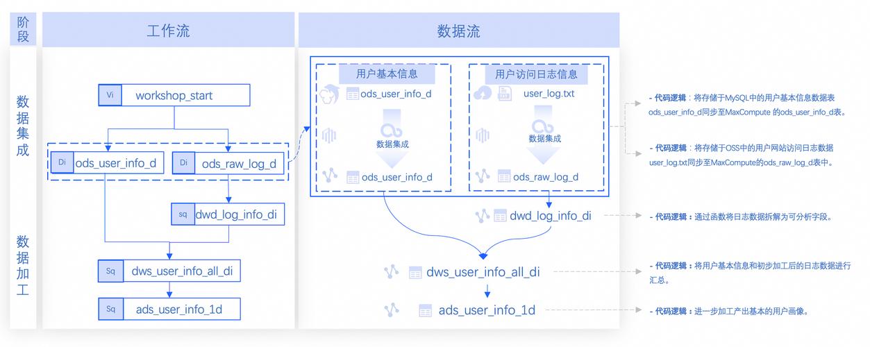 神秘的快手假人自助下单平台,用户行为分析与用户需求解析