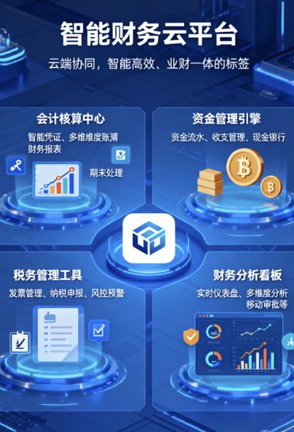 成都财务网站建设指南，让数字资产更透明，更高效