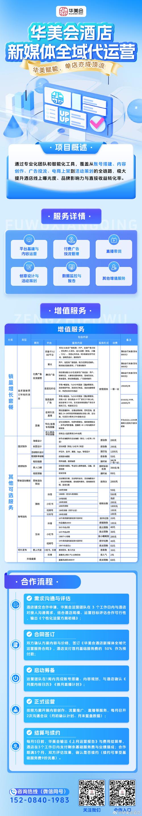 等级代刷与下单平台,直播运营效率提升秘籍