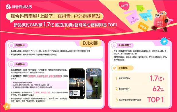 自助云商城抖音24小时，打造抖音 succeed的平台