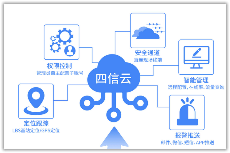 泰中网络建设公司,助力数字时代的高效网络解决方案