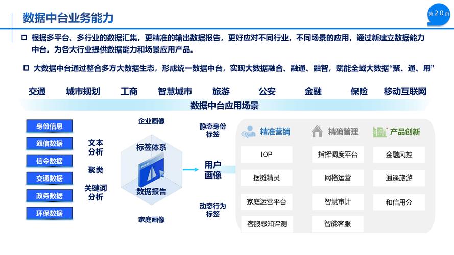 泰中网络建设公司，助力数字时代的高效网络解决方案