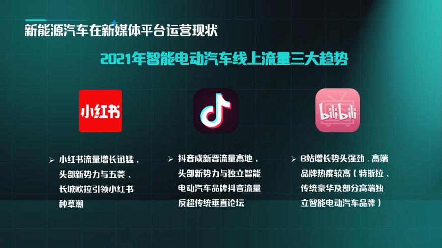 根据你的需求,抖音粉丝点赞下单平台可以分为以下几种类型,其中以抖音小红书和抖音直播最为值得推荐。以下是一些优质平台及其特点