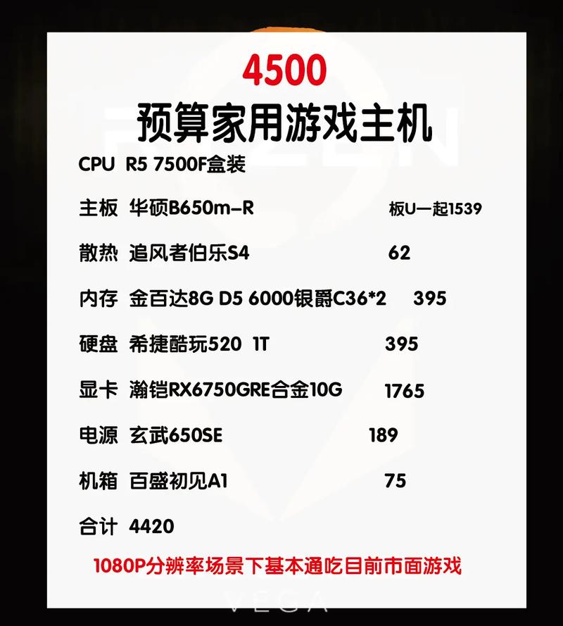 从零到百,电脑组装机的配置过程