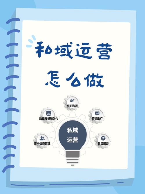 成功在长沙的网络推广,策略与技巧