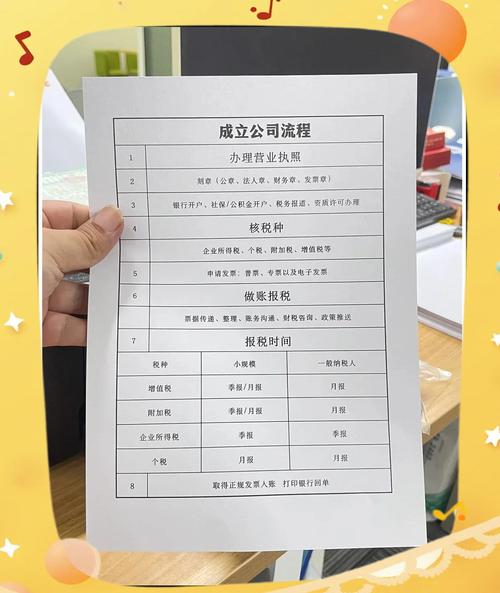 企业规划与运营，杭州公司成功经验指南