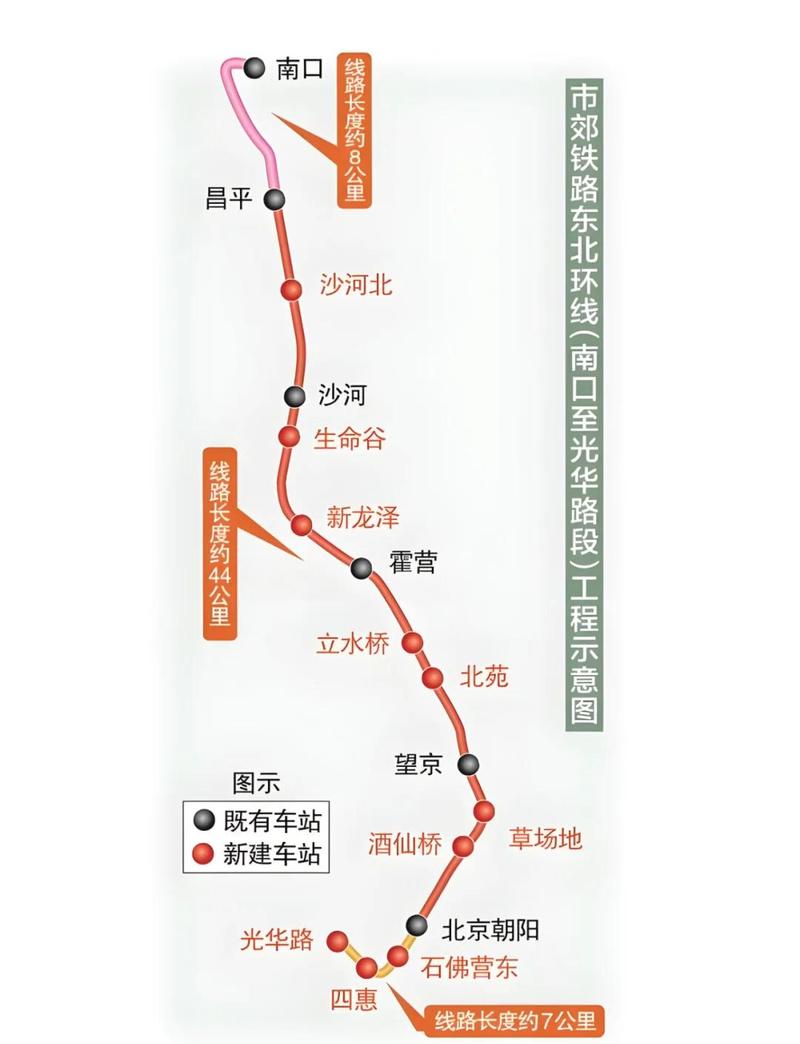 疫情北京环路最新消息,交通、经济、社会全面解析