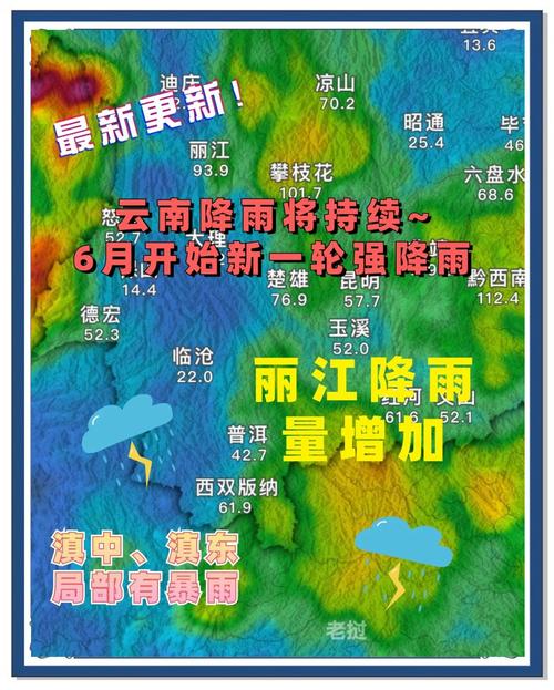 云南疫情最新消息，防控指南来了！