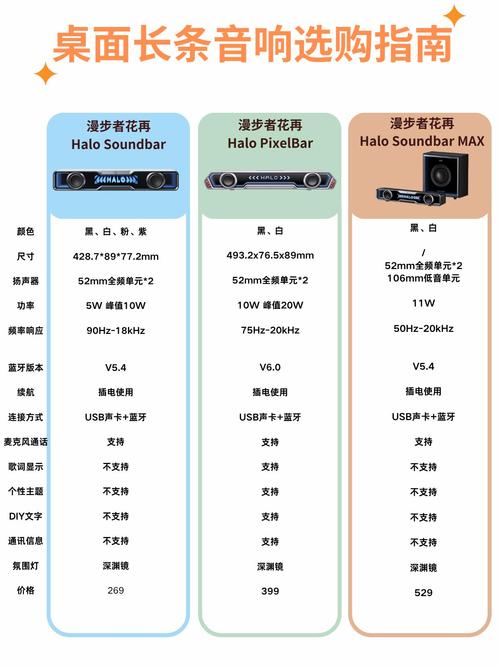台式电脑音箱推荐,键盘不能用的搭配指南