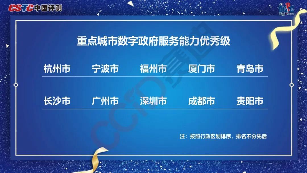 哈尔滨网站建设价格解析