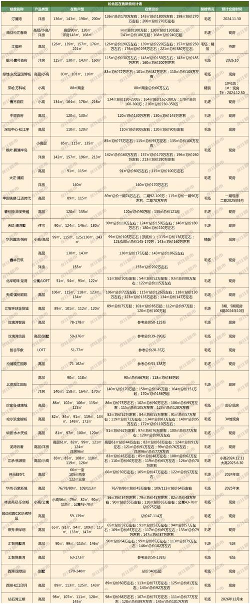 哈尔滨网站建设价格解析