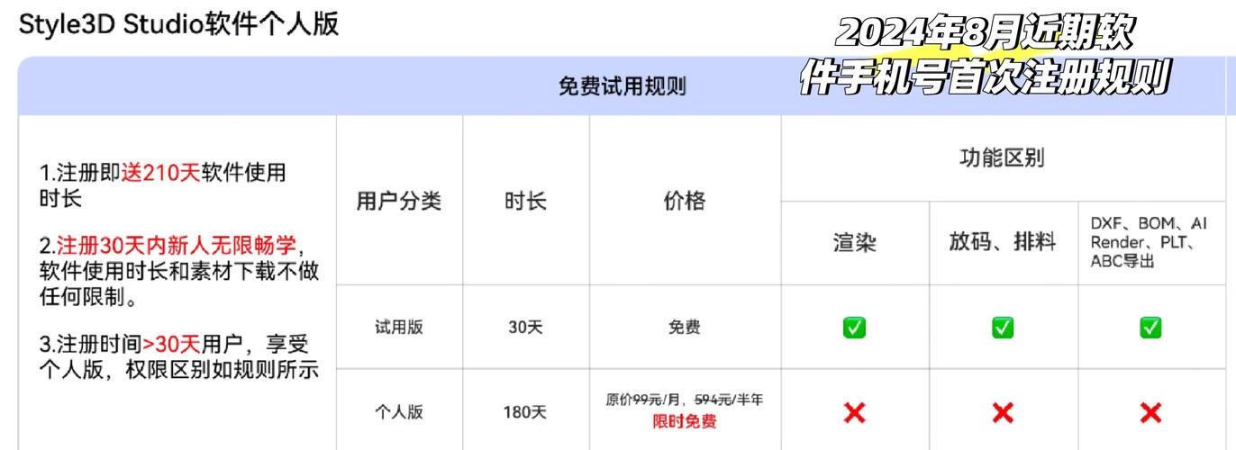 3D电脑配置大技巧,让3D世界更真实
