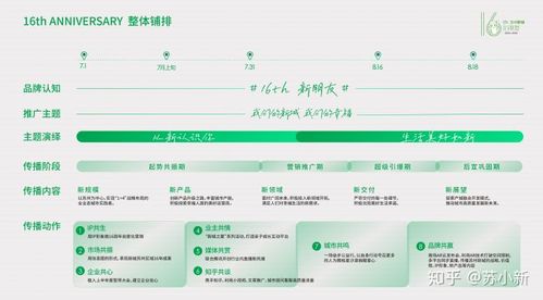 如何打造广东优质网站?这些策略直击市场!