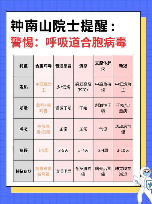 常州疫情最新消息，健康指南来了！