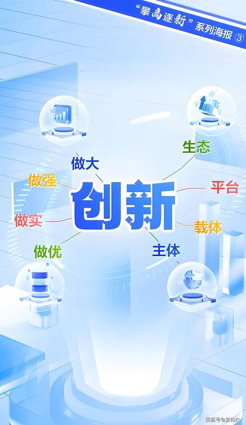 一、技术创新，打破行业边界