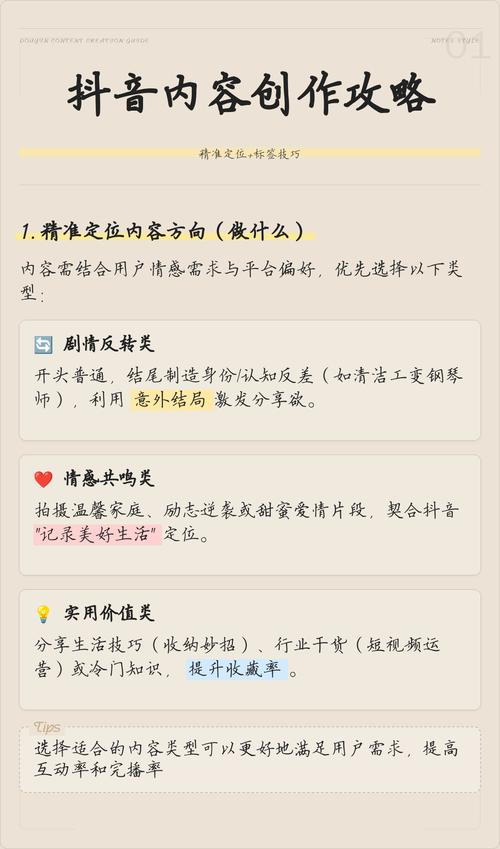 代刷，抖音内容创作的新方式