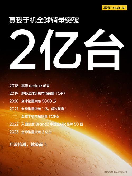 骁灵5档电脑配置指南