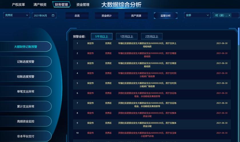 抖音刷浏览量软件安卓与快手业务平台搭建,内容分析与运营策略